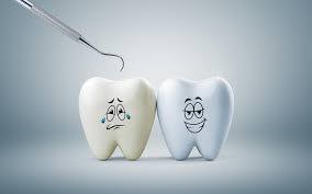 Dental Care in Budh Vihar